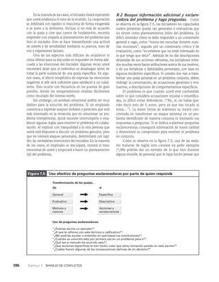 habilidades directivas.pdf