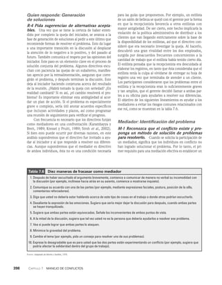 habilidades directivas.pdf