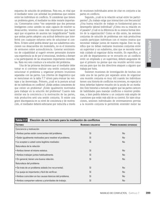 habilidades directivas.pdf