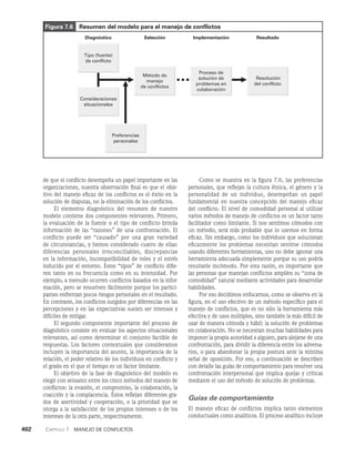 habilidades directivas.pdf