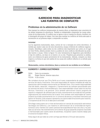 habilidades directivas.pdf