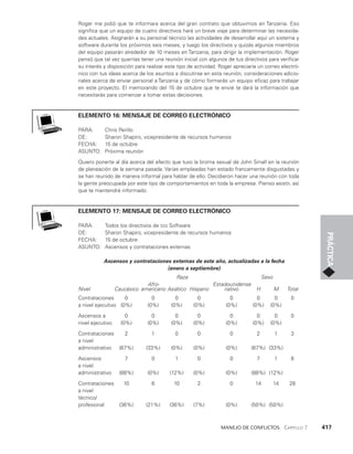 habilidades directivas.pdf