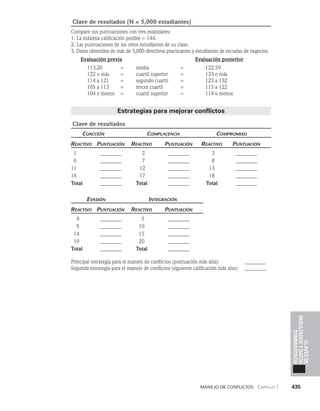 habilidades directivas.pdf