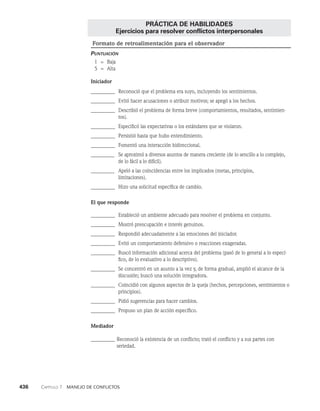 habilidades directivas.pdf