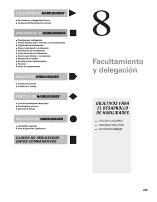habilidades directivas.pdf