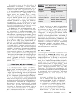 habilidades directivas.pdf