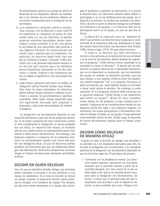 habilidades directivas.pdf