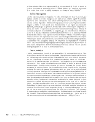 habilidades directivas.pdf