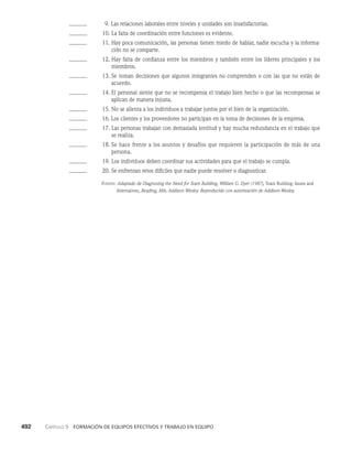 habilidades directivas.pdf