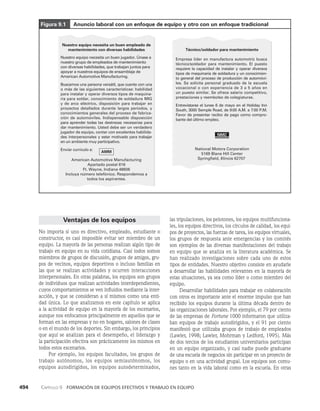 habilidades directivas.pdf