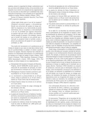 habilidades directivas.pdf