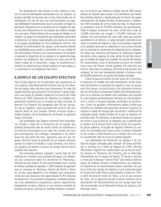 habilidades directivas.pdf