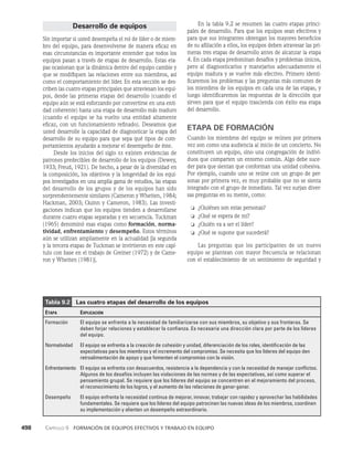habilidades directivas.pdf
