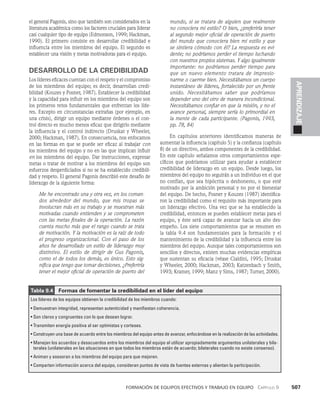 habilidades directivas.pdf