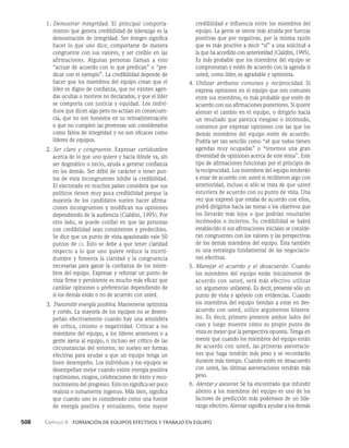 habilidades directivas.pdf