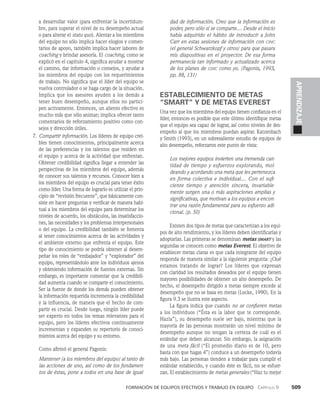 habilidades directivas.pdf