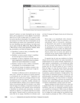 habilidades directivas.pdf