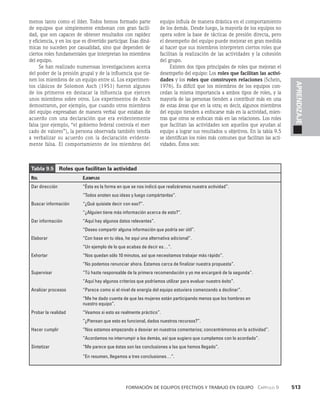 habilidades directivas.pdf