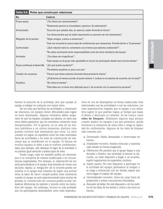 habilidades directivas.pdf