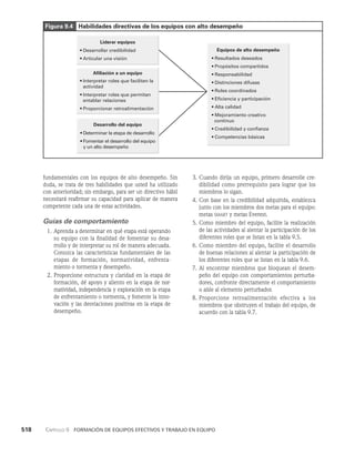 habilidades directivas.pdf
