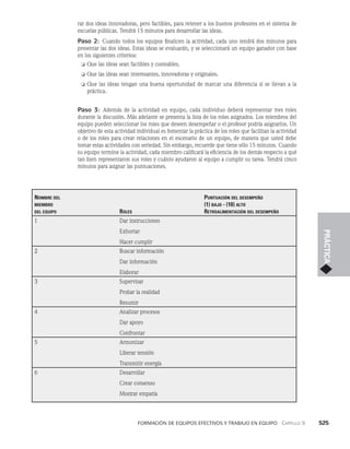 habilidades directivas.pdf