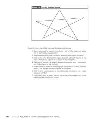 habilidades directivas.pdf