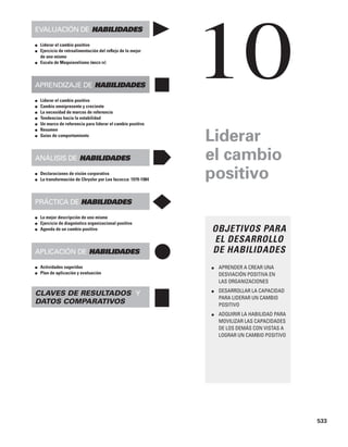 habilidades directivas.pdf