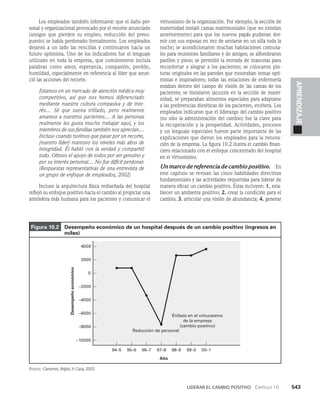 habilidades directivas.pdf