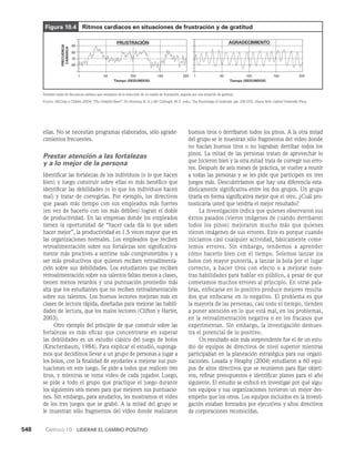 habilidades directivas.pdf
