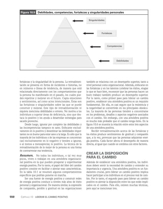 habilidades directivas.pdf