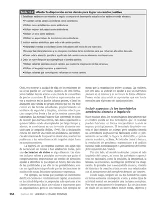 habilidades directivas.pdf