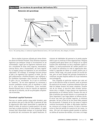 habilidades directivas.pdf
