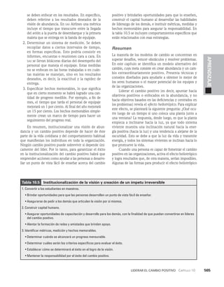habilidades directivas.pdf