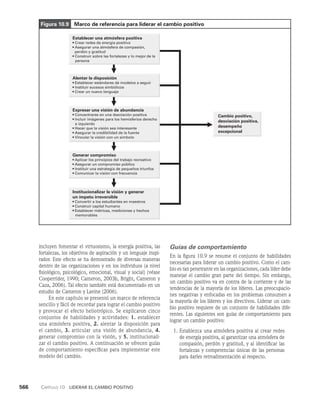 habilidades directivas.pdf