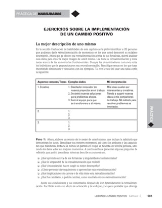 habilidades directivas.pdf