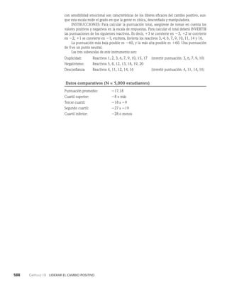 habilidades directivas.pdf