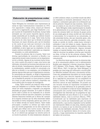 habilidades directivas.pdf