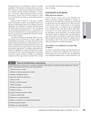 habilidades directivas.pdf