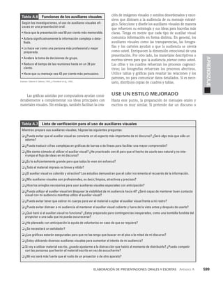 habilidades directivas.pdf
