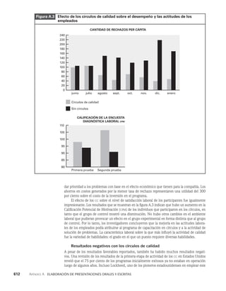 habilidades directivas.pdf