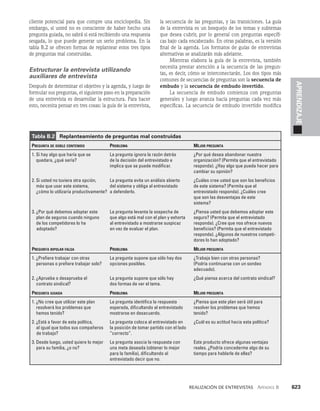 habilidades directivas.pdf