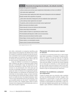 habilidades directivas.pdf