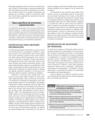 habilidades directivas.pdf