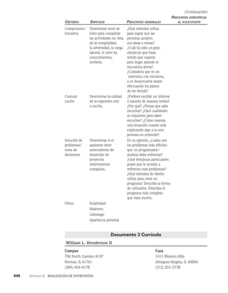 habilidades directivas.pdf