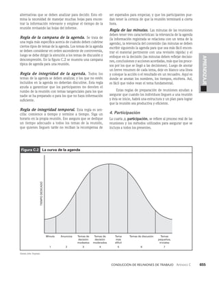 habilidades directivas.pdf