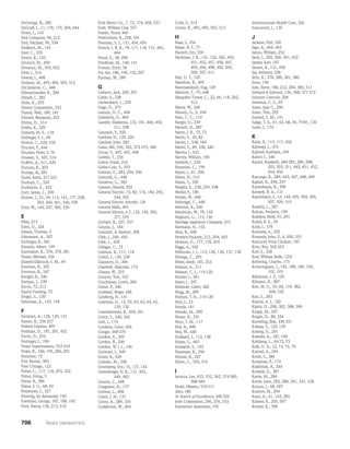 habilidades directivas.pdf