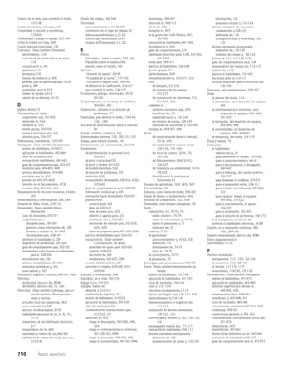 habilidades directivas.pdf