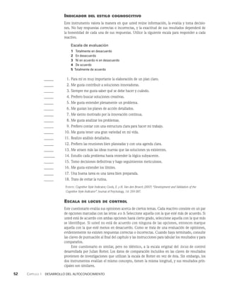 52    Capítulo 1   Desarrollo del autoconocimiento
Indicador del estilo cognoscitivo
Este instrumento valora la manera en que usted reúne información, la evalúa y toma decisio­
nes. No hay respuestas correctas o incorrectas, y la exactitud de sus resultados dependerá de
la honestidad de cada una de sus respuestas. Utilice la siguiente escala para responder a cada
reactivo.
Escala de evaluación
1 Totalmente en desacuerdo
2 En desacuerdo
3 Ni en acuerdo ni en desacuerdo
4 De acuerdo
5 Totalmente de acuerdo
______ 1. Para mí es muy importante la elaboración de un plan claro.
______ 2. Me gusta contribuir a soluciones innovadoras.
______ 3. Siempre me gusta saber qué se debe hacer y cuándo.
______ 4. Prefiero buscar soluciones creativas.
______ 5. Me gusta entender plenamente un problema.
______ 6. Me gustan los planes de acción detallados.
______ 7. Me siento motivado por la innovación continua.
______ 8. Me gusta analizar los problemas.
______ 9. Prefiero contar con una estructura clara para hacer mi trabajo.
______ 10. Me gusta tener una gran variedad en mi vida.
______ 11. Realizo análisis detallados.
______ 12. Prefiero las reuniones bien planeadas y con una agenda clara.
______ 13. Me atraen más las ideas nuevas que las soluciones ya existentes.
_
______ 14. Estudio cada problema hasta entender la lógica subyacente.
______ 15. Tomo decisiones definitivas y hago seguimientos meticulosos.
______ 16. Me gusta extender los límites.
______ 17. Una buena tarea es una tarea bien preparada.
______ 18. Trato de evitar la rutina.
Fuente: Cognitive Style Indicator, Cools, E. y H. van den Broeck (2007) “Development and Validation of the
Cognitive Style Indicator”. Journal of Psychology, 14: 359-387.
Escala de locus de control
Este cuestionario evalúa sus opiniones acerca de ciertos temas. Cada reactivo consiste en un par
de opciones marcadas con las letras a o b. Seleccione aquella con la que esté más de acuerdo. Si
usted está de acuerdo con ambas opciones hasta cierto grado, seleccione aquella con la que más
se identifique. Si usted no está de acuerdo con ninguna de las opciones, entonces marque
aquella con la que esté menos en desacuerdo. Como se trata de una evaluación de opiniones,
evidentemente no existen respuestas correctas o incorrectas. Cuando haya terminado, consulte
las claves de puntuación al final del capítulo y las instrucciones para tabular los resultados y para
compararlos.
Este cuestionario es similar, pero no idéntico, a la escala original del locus de control
de­
sarrollada por Julian Rotter. Los datos de comparación incluidos en las claves de resultados
provie­
nen de investigaciones que utilizan la escala de Rotter en vez de ésta. Sin embargo, los
dos instrumentos evalúan el mismo concepto, tienen la misma longitud, y sus resultados prin­
cipales son similares.
 