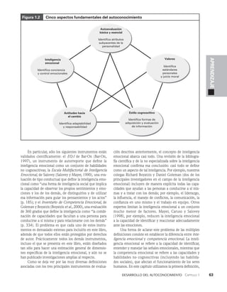 Desarrollo del autoconocimiento   Capítulo 1    63
APRENDIZAJE
En particular, sólo los siguientes instrumentos están
validados científicamente: el EQ-I de Bar-On (Bar-On,
1997), un instrumento de autorreporte que define la
inteligencia emocional como un conjunto de habilidades
no cognoscitivas; la Escala Multifactorial de Inteligencia
Emocional, de Salovey (Salovey y Mayer, 1990), una eva­
luación de tipo conductual que define la inteligencia emo­
cional como “una forma de inteligencia social que implica
la capacidad de observar los propios sentimientos y emo­
ciones y los de los demás, de distinguirlos y de utilizar
esa información para guiar los pensamientos y los actos”
(p. 185); y el Inventario de Competencia Emocional, de
Goleman y Boyatzis (Boyatzis et al., 2000), una evaluación
de 360 grados que define la inteligencia como “la combi­
nación de capacidades que facultan a una persona para
conducirse a sí misma y para relacionarse con los demás”
(p. 334). El problema es que cada uno de estos instru­
mentos es demasiado extenso para incluirlo en este libro,
además de que todos ellos están protegidos por derechos
de autor. Prácticamente todos los demás instrumentos,
incluso el que se presenta en este libro, están diseñados
tan sólo para hacer una estimación general de dimensio­
nes específicas de la inteligencia emocional, y aún no se
han publicado investigaciones amplias al respecto.
Como se deja ver por las muy diversas definiciones
asociadas con los tres principales instrumentos de evalua­
ción descritos anteriormente, el concepto de inteligencia
emocional abarca casi todo. Una revisión de la bibliogra­
fía científica y de la no especializada sobre la inteligencia
emocional confirma esa conclusión: casi todo se define
como un aspecto de tal inteligencia. Por ejemplo, nuestros
colegas Richard Boyatzis y Daniel Goleman (dos de los
principales investigadores en el campo de la inteligencia
emocional) incluyen de manera explícita todas las capa­
cidades que ayudan a las personas a conducirse a sí mis­
mas y a tratar con los demás; por ejemplo, el liderazgo,
la influencia, el manejo de conflictos, la comunicación, la
confianza en uno mismo y el trabajo en equipo. Otros
expertos limitan la inteligencia emocional a un conjunto
mucho menor de factores. Mayer, Caruso y Salovey
(1998), por ejemplo, reducen la inteligencia emocional
a la capacidad de identificar y reaccionar adecuadamente
ante las emociones.
Una forma de aclarar este problema de las múltiples
definiciones consiste en establecer la diferencia entre inte-
ligencia emocional y competencia emocional. La inteli­
gencia emocional se refiere a la capacidad de identificar,
entender y manejar las señales emocionales, mientras que
la competencia emocional se refiere a las capacidades y
habilidades no cognoscitivas (incluyendo las habilida­
des sociales), que afectan el funcionamiento de los seres
humanos. En este capítulo utilizamos la primera definición,
Figura 1.2  Cinco aspectos fundamentales del autoconocimiento
Autoevaluación
básica y esencial
Valores
Inteligencia
emocional
Actitudes hacia
el cambio
Estilo cognoscitivo
Identifica conciencia
y control emocionales
Identifica adaptabilidad
y responsabilidad
Identifica formas de
adquisición y evaluación
de información
Identifica atributos
subyacentes de la
personalidad
Identifica
estándares
personales
y juicio moral
 