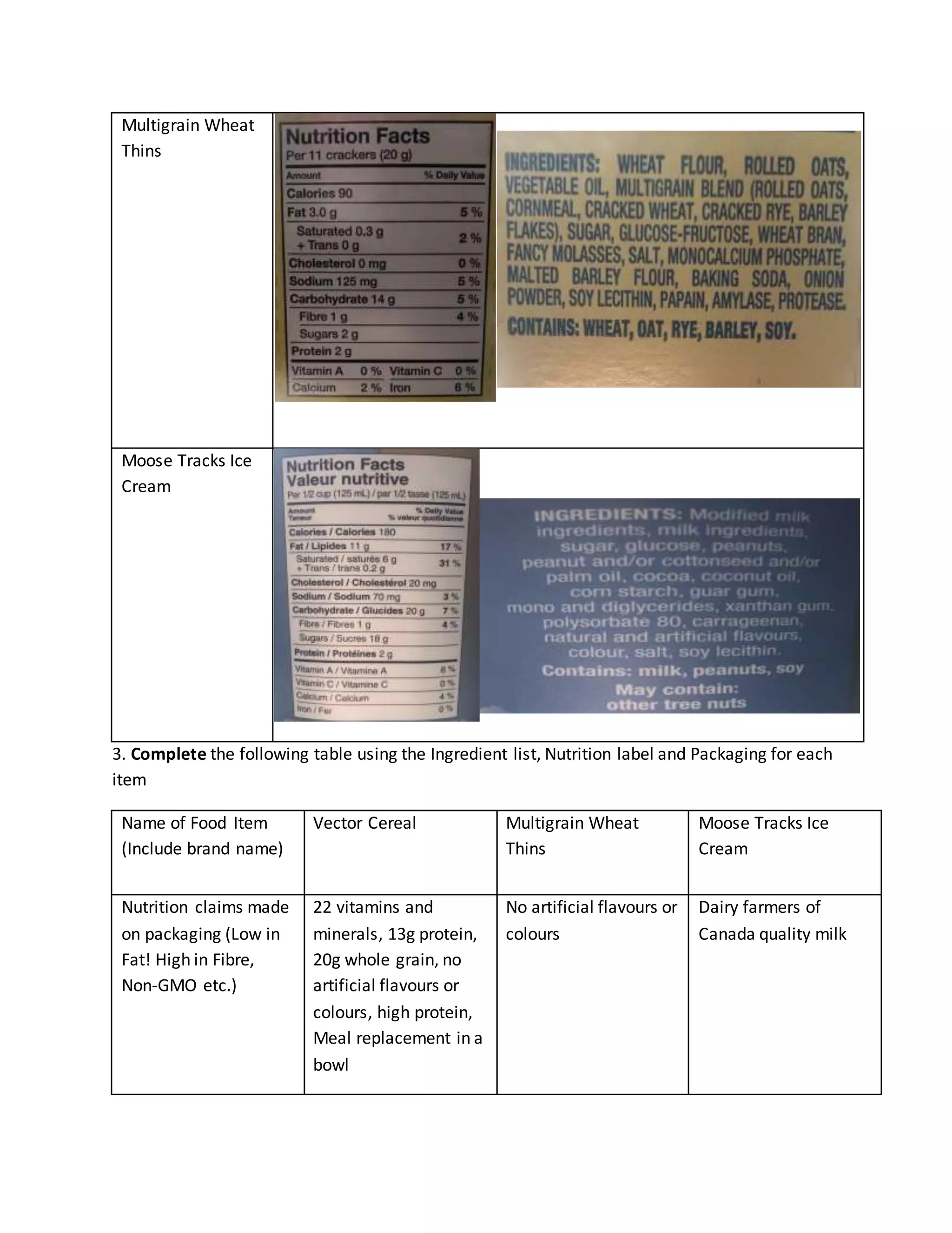 Multigrain Wheat
Thins
Moose Tracks Ice
Cream
3. Complete the following table using the Ingredient list, Nutrition label and Packaging for each
item
Name of Food Item
(Include brand name)
Vector Cereal Multigrain Wheat
Thins
Moose Tracks Ice
Cream
Nutrition claims made
on packaging (Low in
Fat! High in Fibre,
Non-GMO etc.)
22 vitamins and
minerals, 13g protein,
20g whole grain, no
artificial flavours or
colours, high protein,
Meal replacement in a
bowl
No artificial flavours or
colours
Dairy farmers of
Canada quality milk
 